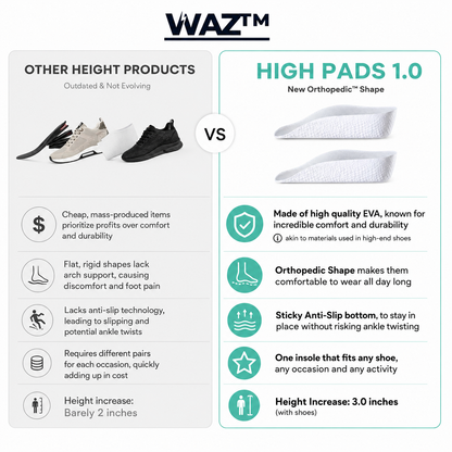 WAZ™ HighPads | The Original Invisible Height-Boost Insoles